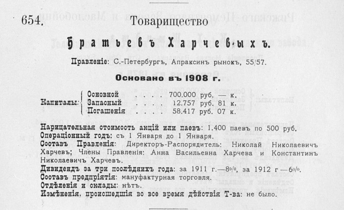 Модуль из книги «Статистика акционерного дела России» 1913 г.