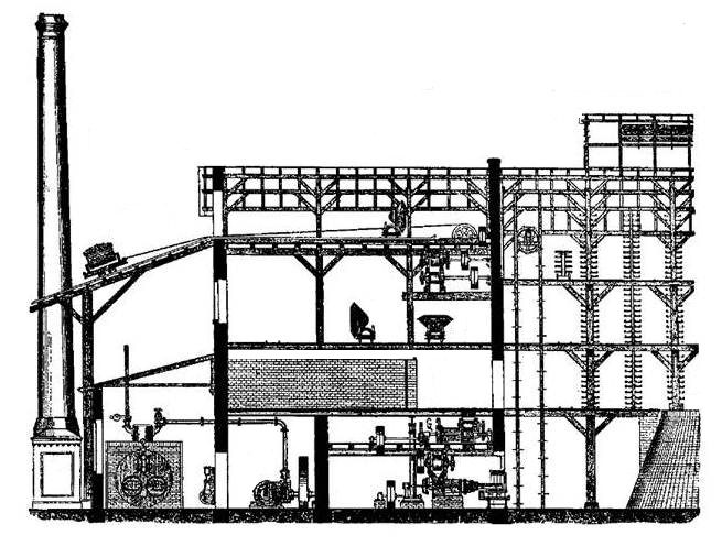 Схема кирпичного завода с машинной формовкой